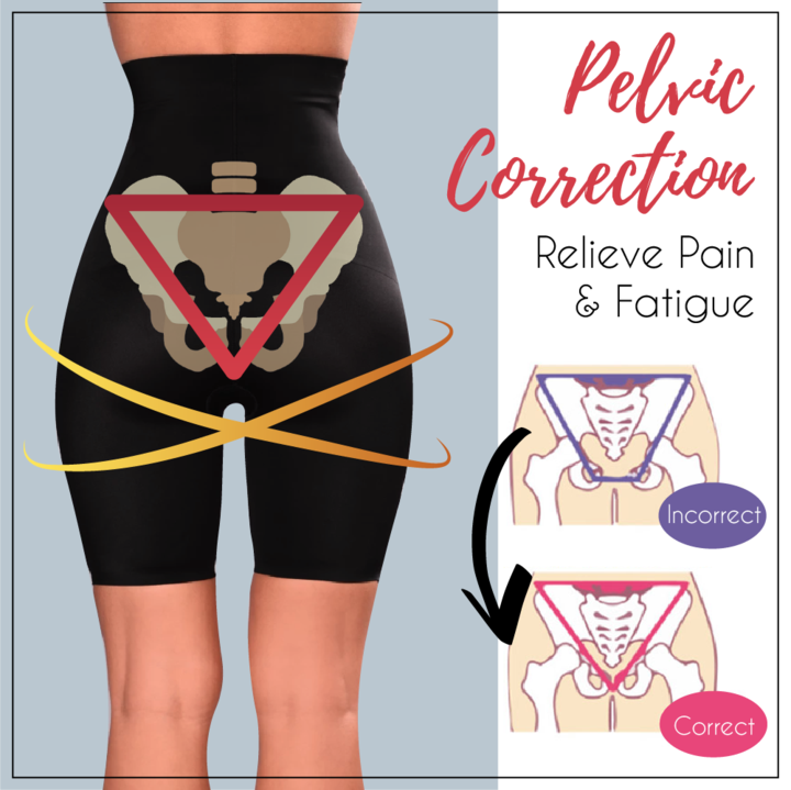 Pelvis Correcting Thigh Slimmer